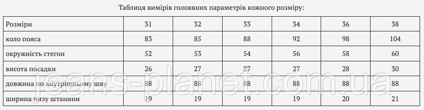 Чоловічі класичні джинси бренд Dsqatard весна-осінь - 8754 — изображение 2