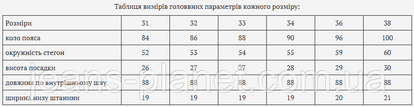Чоловічі класичні джинси бренд Dsqatard весна-осінь - 8751 — изображение 2