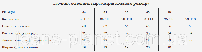 Модні жіночі джинси мом пояс на резинці колір графіт Dicesil 9169 — изображение 2