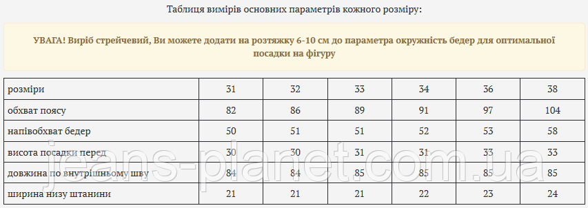 Жіночі прямі утеплені класичні джинси на флісі Vanver — изображение 2