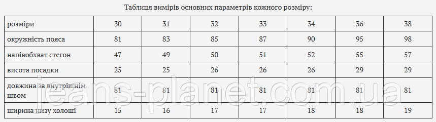 Модні чоловічі молодіжні джинси сіро-синього кольору Blackzi 5335 — изображение 2