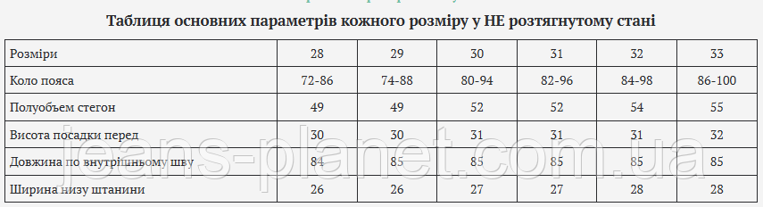 Зимові жіночі прямі джинси палаццо Vanver 8331 на високий зріст — изображение 2