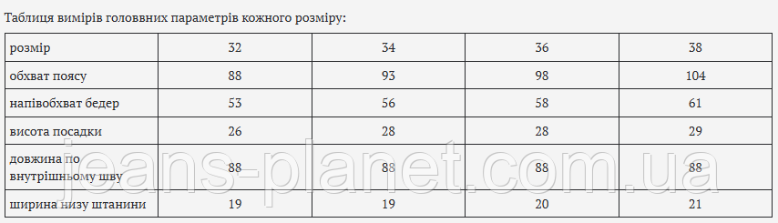 Джинси чоловічі класичні бренд Pagalee синього кольору 5229 — изображение 2
