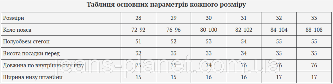 Модні жіночі класичні джинси мом пояс на резинці Vanver 8299 — изображение 2