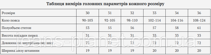 Модні жіночі джинси мом пояс на резинці Liana 578 колір шоколад — изображение 2