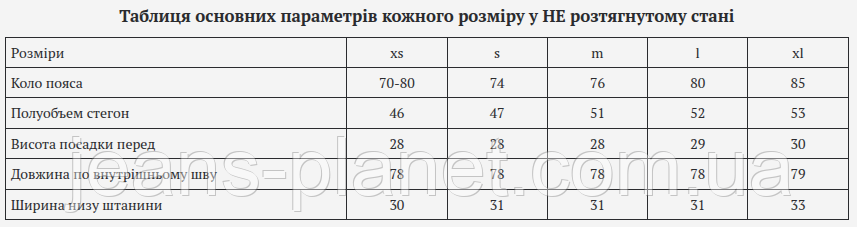 Модні жіночі джинси палаццо кльош блакитного кольору M.Sara 2920 — изображение 2