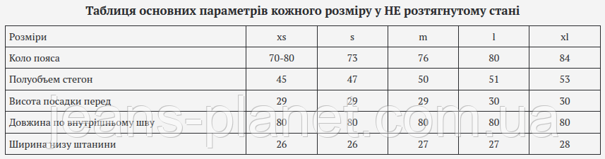 Модні жіночі джинси палаццо блакитного кольору M.Sara 2723 — изображение 6
