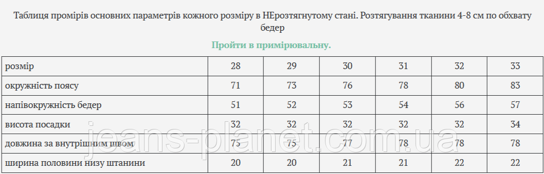 Модні жіночі джинси баггі синьо-чорного кольору Vanver 273 — изображение 3