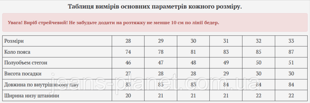 Джинси жіночі класичні прямі з високою посадкою Vanver синій колір — изображение 3