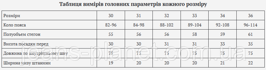 Модні жіночі джинси мом пояс на резинці Liana 1062 — изображение 2