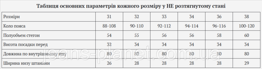 Модні жіночі джинси палаццо блакитного кольору Liana 591 — изображение 2