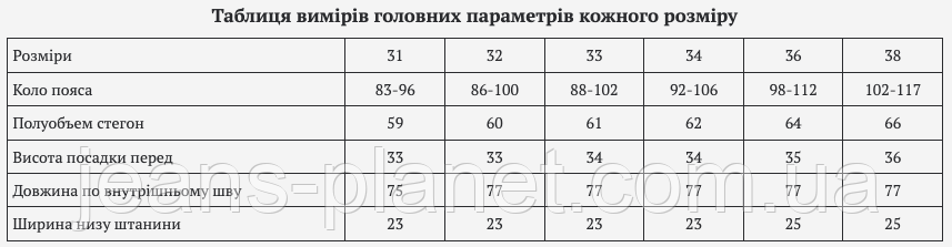 Модні жіночі джинси баггі пояс з резинкою Liana 597 — изображение 2