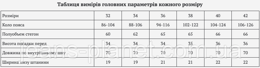 Модні жіночі джинси мом пояс з резинкою Liana 614 — изображение 2