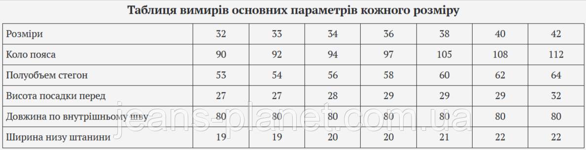 Чоловічі класичні джинси Blaсkzi світло-сірого кольору 7102 — изображение 2