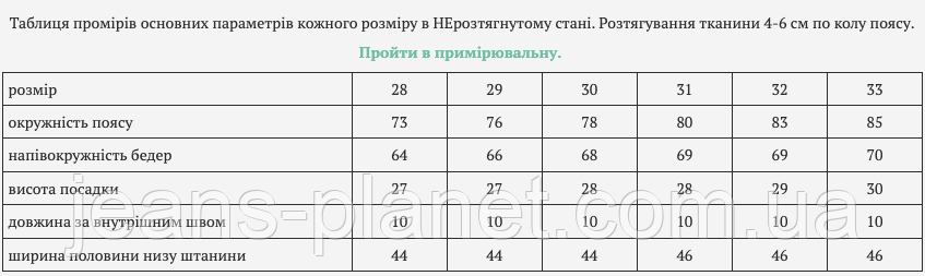 Модні жіночі короткі шорти кльош графітного кольору Lіana 4037 — изображение 2