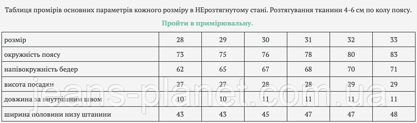 Модні жіночі короткі шорти кльош блакитного кольору Lіana 4036 — изображение 2