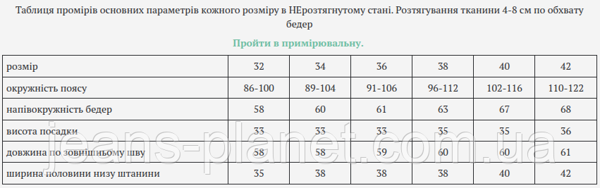 Модні жіночі шорти бермуди світло-синього кольору Liana 4020 — изображение 2