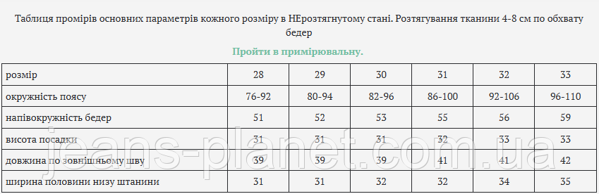 Модні жіночі короткі шорти пояс на резинці Liana 4025 — изображение 2