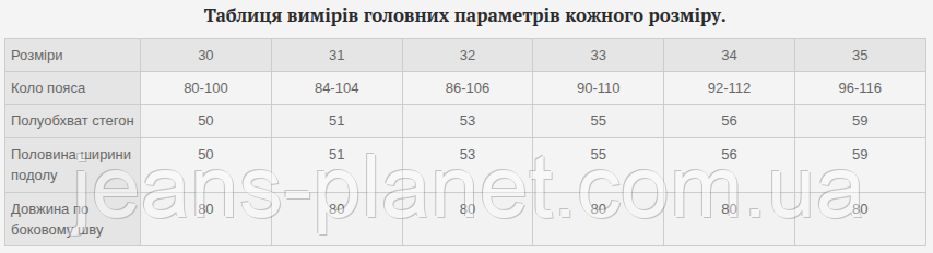 Джинсова пряма спідниця довжина 80 см пояс з резинкою Liana 558 — изображение 2