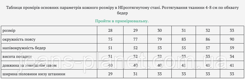 Модні жіночі шорти - спідничка блакитного кольору Liana 4043 — изображение 2