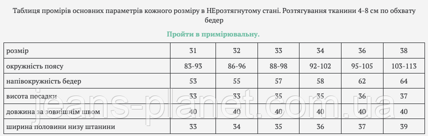 Модні жіночі шорти - спідничка блакитного кольору Liana 4047 — изображение 2