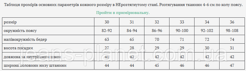 Модні жіночі короткі шорти кльош блакитного кольору Lіana 4039 — изображение 2