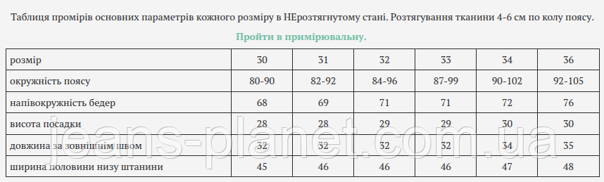 Модні жіночі короткі шорти кльош сірого кольору Lіana 4040 — изображение 2