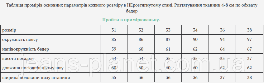 Модні жіночі шорти бермуди блакитного кольору Vanver 2050 — изображение 2