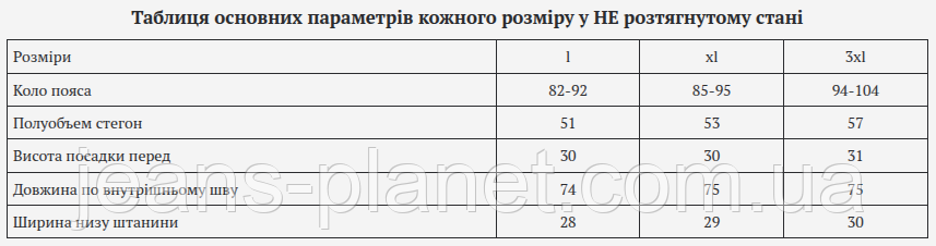 Модні жіночі джинси палаццо блакитного кольору M.Sara 535 — изображение 2