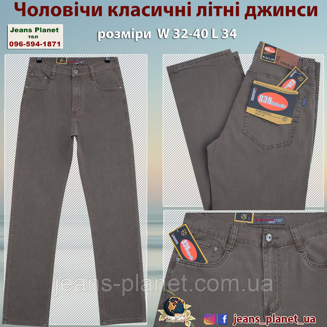 Якісні легкі чоловічі класичні джинси на літо Basanjiu 7028