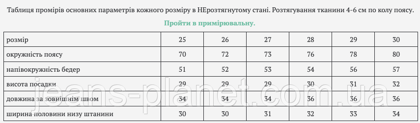 Модні жіночі короткі джинсові шорти бермудки Vanver 267 — изображение 2