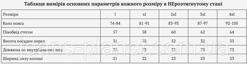 Модні жіночі джинси мом баггі великі розміри M.Sara 1323 — изображение 2