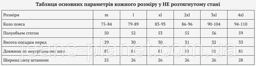 Модні жіночі джинси палаццо синього кольору "tint" M.Sara 212 — изображение 2