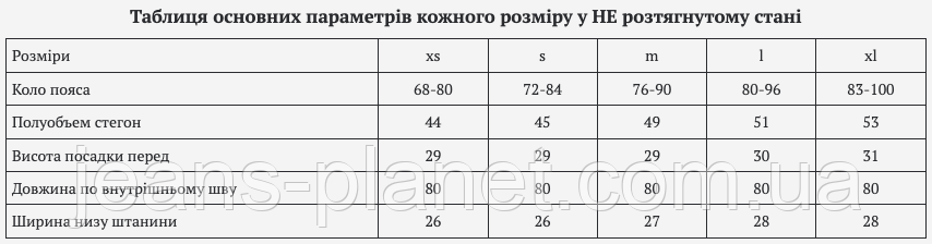 Модні жіночі джинси палаццо синього кольор M.Sara 5757 — изображение 2