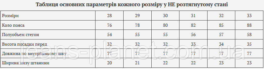 Жіночі джинси баггі модного кольору "tint" вінтаж Vanver 2078 — изображение 2