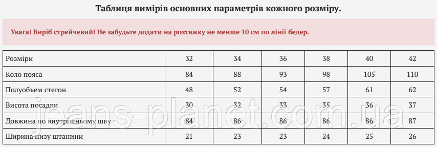 Джинси жіночі класичні прямі з високою посадкою Vanver синій колір 8283 — изображение 3