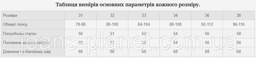 Модна джинсова спідниця міді на резинці темно-синього кольору 6830 — изображение 2