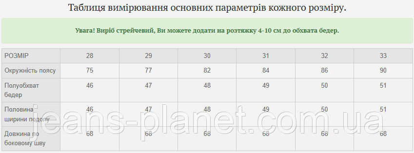 Модна джинсова спідниця на ґудзиках синього кольору довжина 60 см — изображение 2