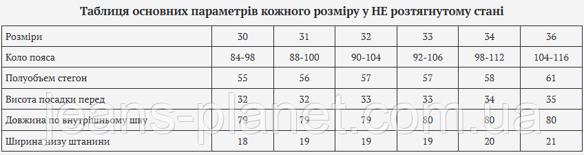 Жіночі джинси мом модного синього кольору "tint" вінтаж Liana 677 — изображение 2