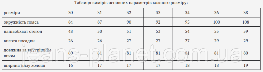 Модні чоловічі звужені джинси сіро-синього кольору Blackzi 5451 — изображение 2