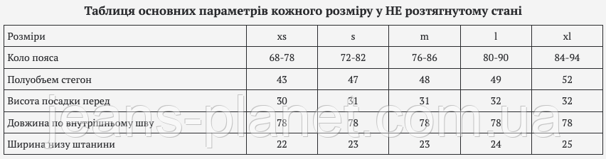 Модні жіночі прямі джинси труби сірого кольору M.Sara 2029 — изображение 2