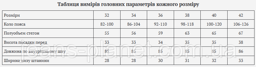 Модні жіночі джинси палаццо прямі пояс з резинкою Vanver 82123 — изображение 2