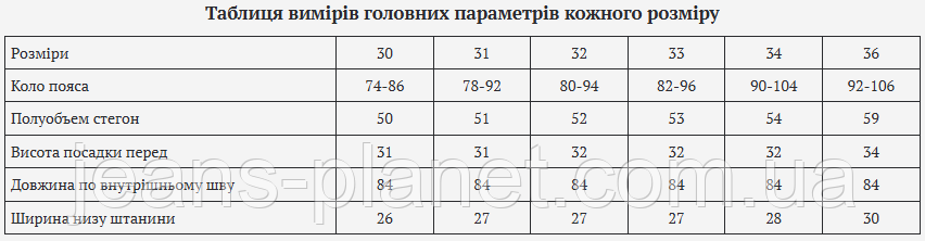 Модні жіночі джинси палаццо прямі пояс з резинкою Vanver 2111 — изображение 2