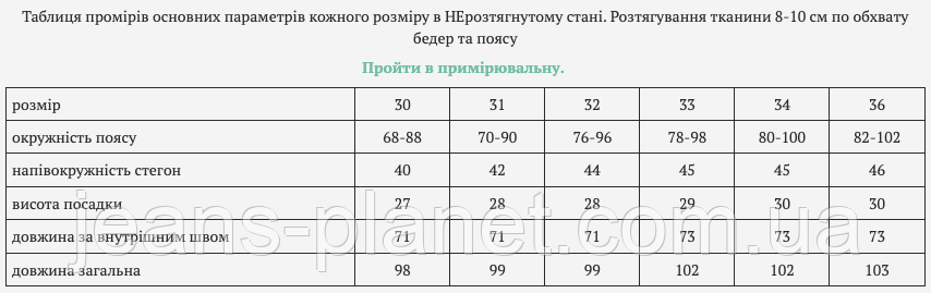Жіночі завужені джинси cкінні темно-сірого кольору графіт Сudi 96111 — изображение 2